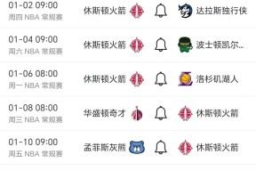 今夜突围战来临，休斯敦火箭围绕NBA常规赛调整名单，更衣室稳定，轮换策略成焦点的简单介绍