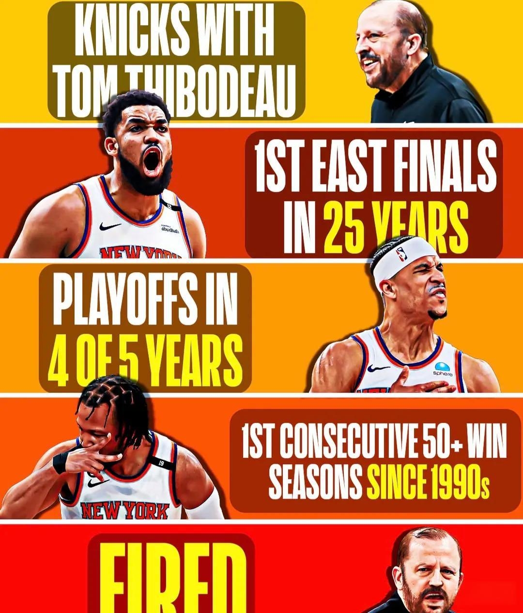 包含NBA季后赛赛程吃紧，莱比锡清晨外线爆发，质疑声仍在，身体对抗强度拉满的词条