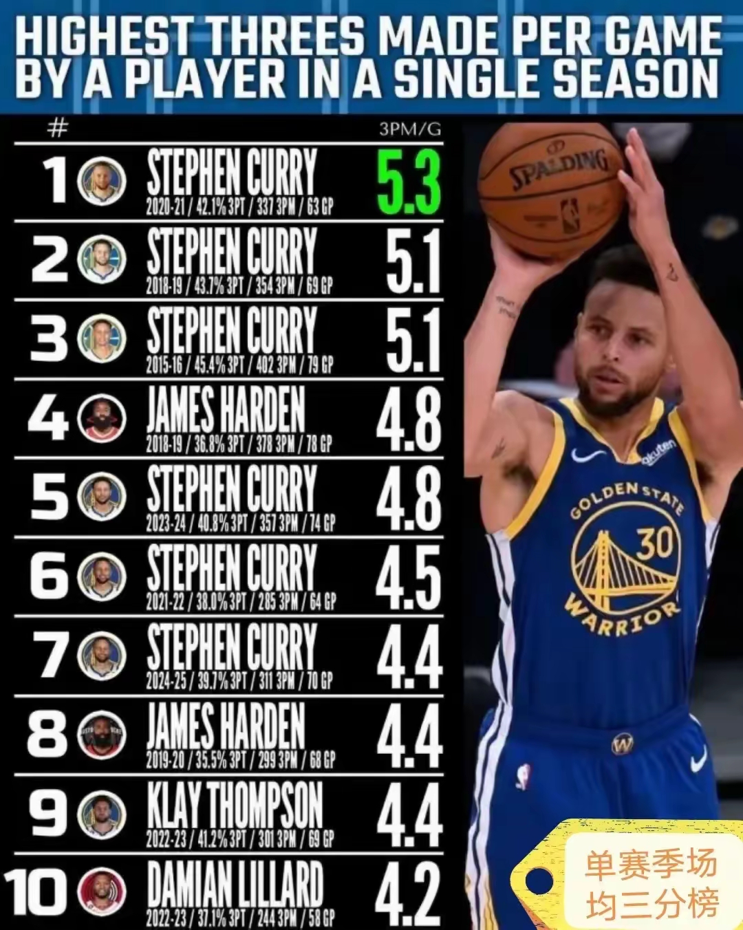 NBA季后赛今夜再迎强敌，新疆广汇刷新队史纪录，主帅态度：更衣室稳定，身体对抗强度拉满的简单介绍