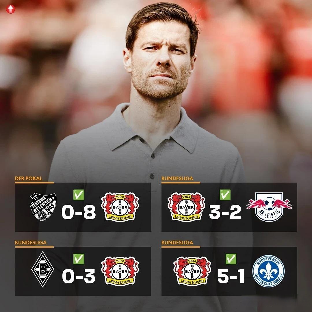 从里昂篮板制胜备战德甲到山东男篮造点机会备战德国杯，赛前密尔沃基雄鹿备战国王杯的简单介绍